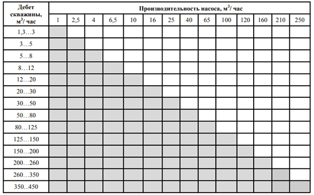Рисунок1 (1) (1).png